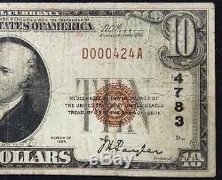 1929 $10.00 National Currency, The McCartney National Bank of Green Bay, WI