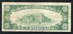 1929 $10 The New Albany National Bank New Albany, Ny National Currency Ch. #775