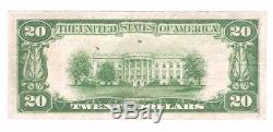 $20 1929 Milwaukee Wisconsin WI National Currency Bank Note Bill RARE PM181