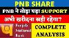 Pnb Share Latest News Punjab National Bank Share Latest News Pnb Share News Today Pnb Analysis