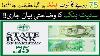 Seventy Five Currency Note Has Been Baned State Bank S Explanatory Statement Issued