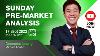 Sunday Pre Market Analysis With Desmond 17 September 2023