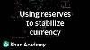 Using Reserves To Stabilize Currency Foreign Exchange And Trade Macroeconomics Khan Academy