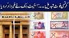 Billets De Devises Pakistanais Changés Banque D'état Du Pakistan Annonce Énorme